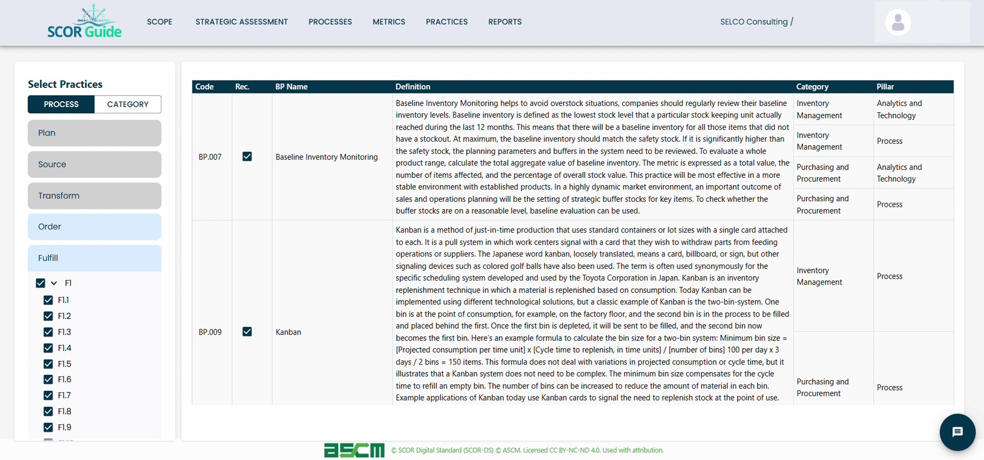 Choose from a list of best practices and designate those for recommendation